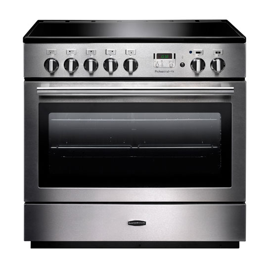 Buyer's Guide to Range Cookers