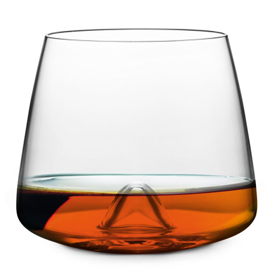 Glassware - 10 of the best